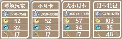 鸣潮2.3版本如何获取星声统计