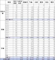 这就是江湖刀的新9星末影刀精要怎么评测