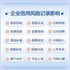 天眼查如何查看企业评分