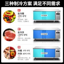 千牛如何发商品