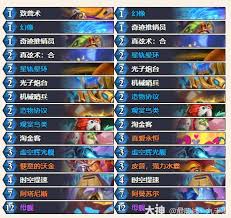 炉石传说提速星灵法卡组怎么分享