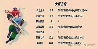 梦幻西游师门技能计算公式是什么