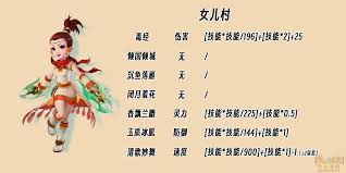 梦幻西游师门技能计算公式是什么