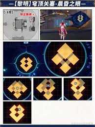 崩坏星穹铁道穹顶关塞晨昏之眼如何收集全宝箱