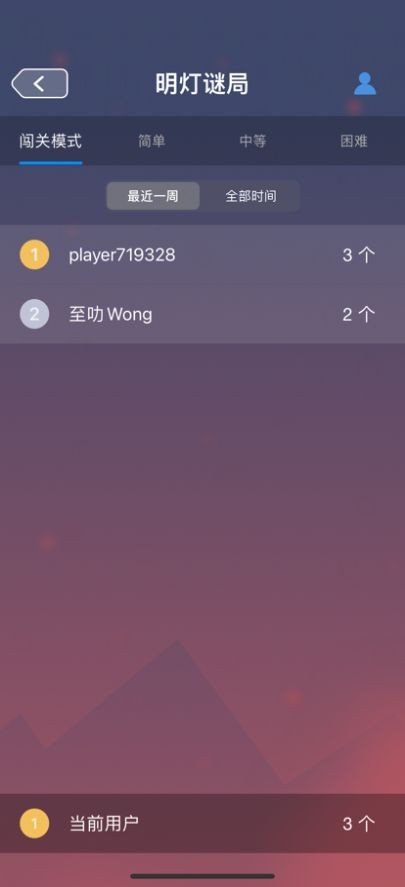 明灯谜局3