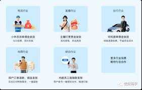 1号社区如何进行提现