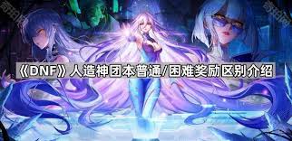 DNF人造神团本有哪些奖励