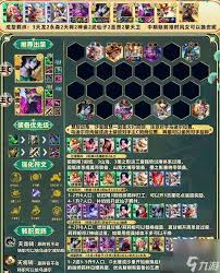 云顶之弈登龙九五阵容玩法攻略
