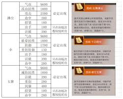 这就是江湖隔山拳如何过赤练