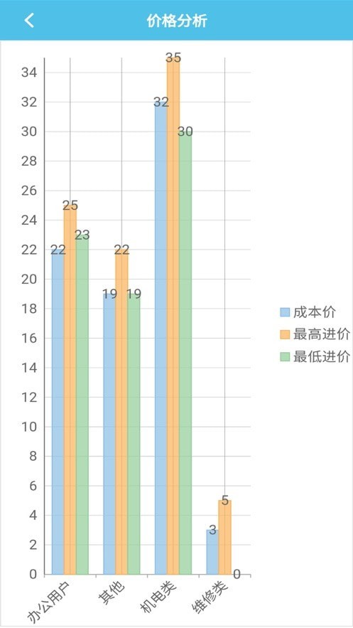 快表软件4