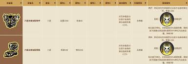 英勇之地套装如何挑选