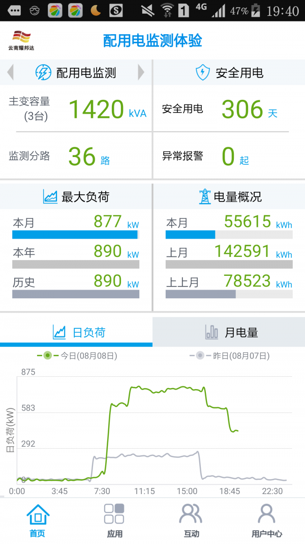 智慧能源专家3