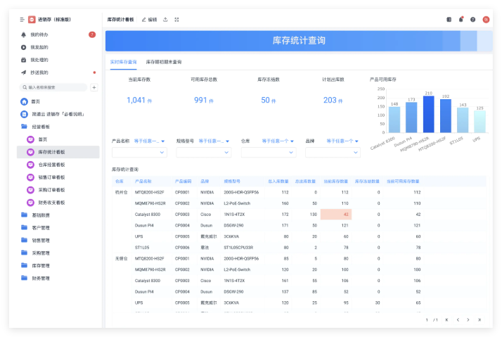 恒源好用订单管理系统2