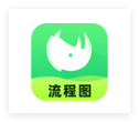 知犀流程图