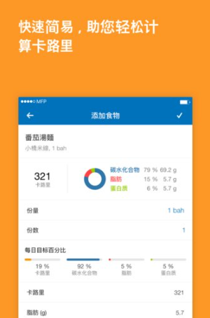 MyFitnessPal3