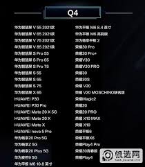 华为畅享20pro能否升级鸿蒙系统