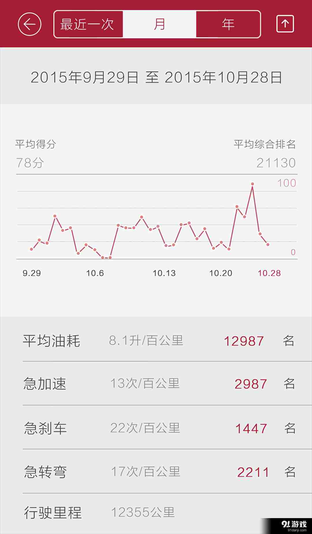 凯翼icar