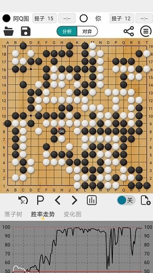 阿Q1