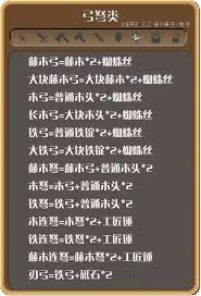 锻冶屋英雄谭配方是什么