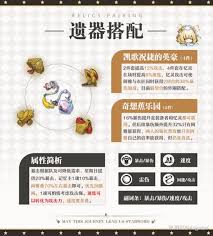 崩坏星穹铁道阿格莱雅遗器怎么选