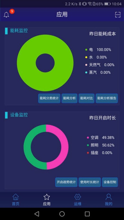 4s绿色医院软件2
