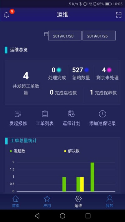 4s绿色医院软件4