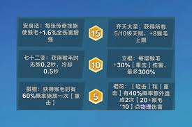 口袋斗蛐蛐天命之子最强玩法攻略