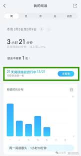 微信读书如何查看一本书的阅读时长