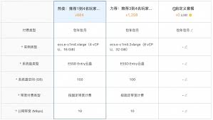 夜族崛起推荐配置要求是什么