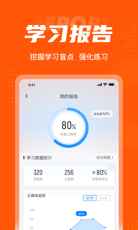二级消防工程师聚题库5