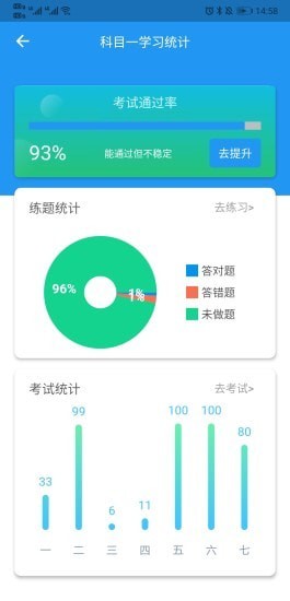 新手驾到5