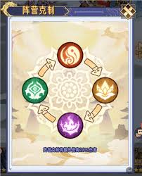 逍遥九重天钟馗厉害吗