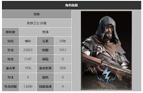 龙息神寂据点看守多拉德有哪些技能