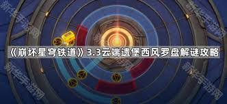 崩坏星穹铁道晨昏之眼替罪羊怎么解谜