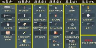三角洲行动s3保险箱3x3需要什么物品