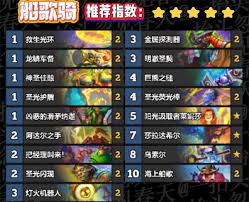 炉石传说灌注迷你包英雄乱斗卡组怎么推荐