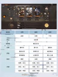 三国群英传鸿鹄霸业蜀国阵容如何搭配