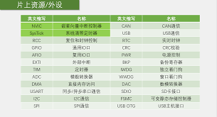iprop100手机参数配置是什么