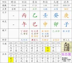 平安健康怎么修改名字