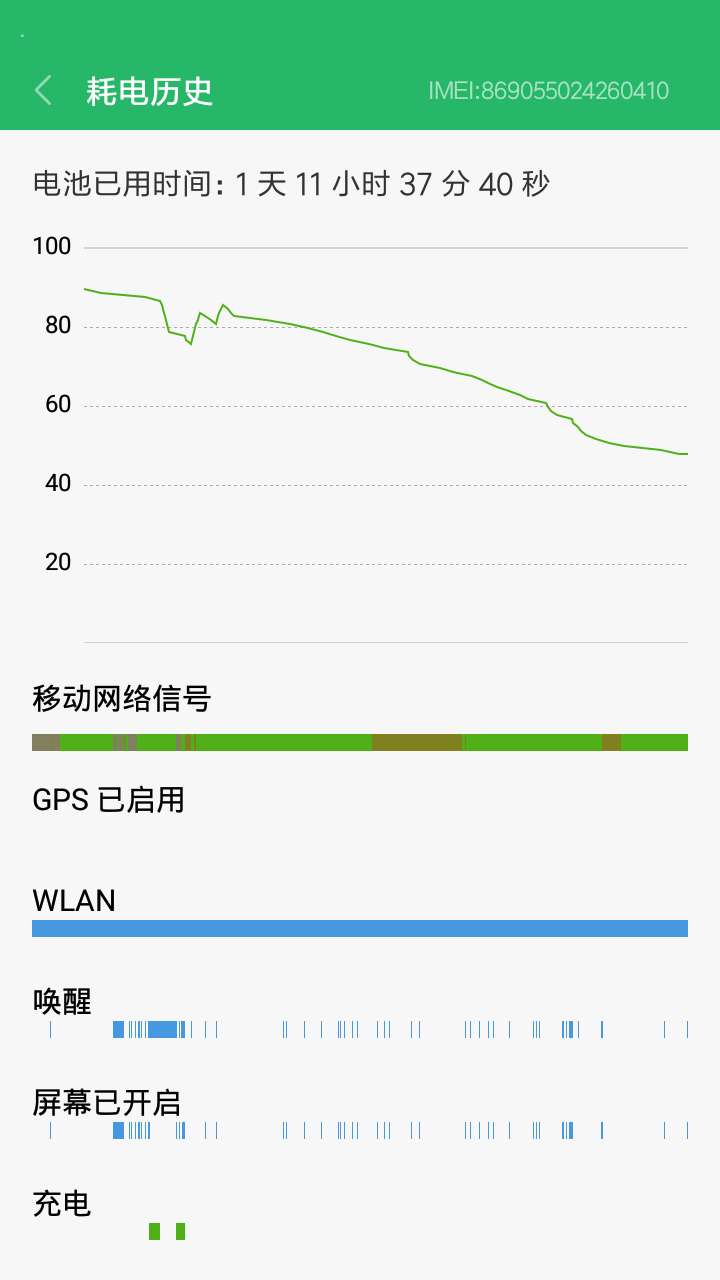 手机快速充电2