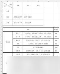 这就是江湖君山npc酒答案是什么