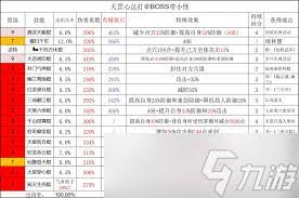 这就是江湖中驾崩飞鹰是什么