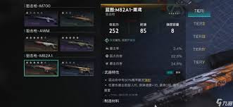 七日世界栗鸢模组终极指南是什么