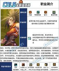 DNF重力之泉版本女街霸输出数据是多少