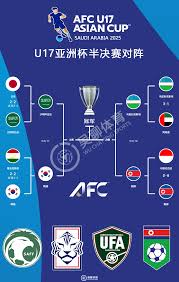 亚洲U17国足分组赛程表直播平台在哪看