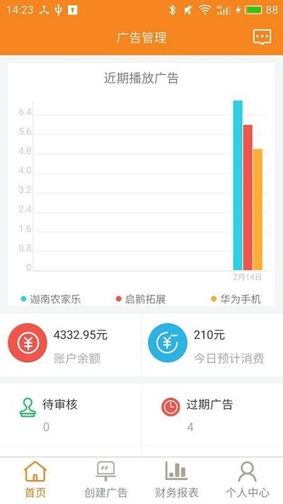 广告管理2