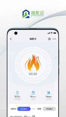 瑞斯贝3