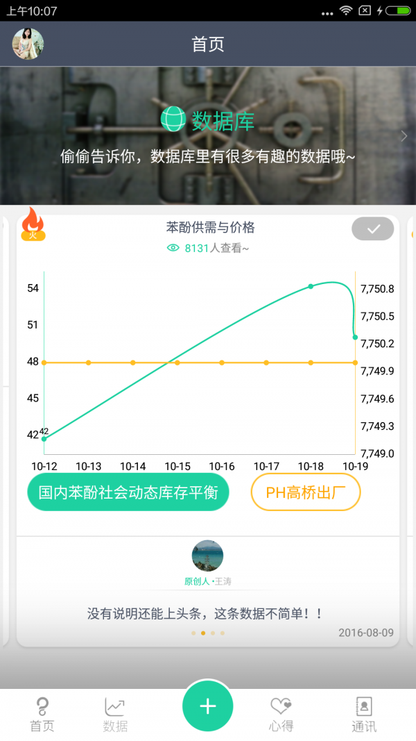 很能猜2