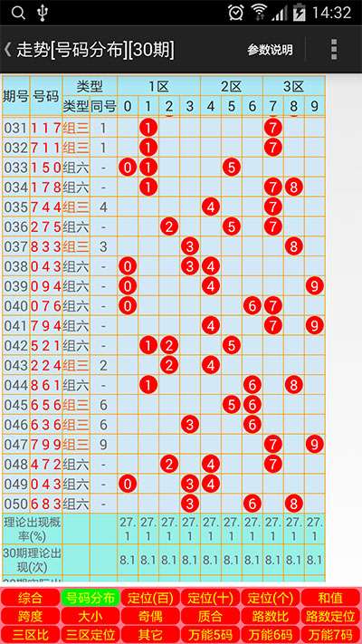 彩市通3