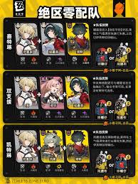 绝区零2.0版本全新角色阵容